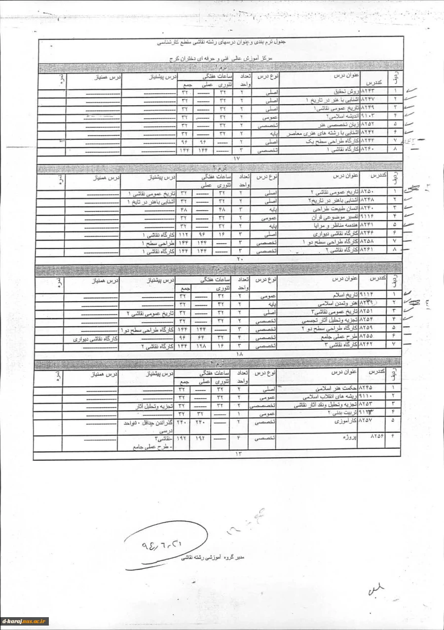 کارشناسی هنرهای تجسمی(نقاشی)