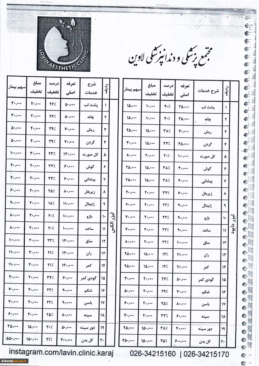 عقد تفاهم نامه پزشکی ودندانپزشکی لاوین وآموزشکده دختران کرج 6