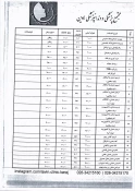 عقد تفاهم نامه پزشکی ودندانپزشکی لاوین وآموزشکده دختران کرج 9