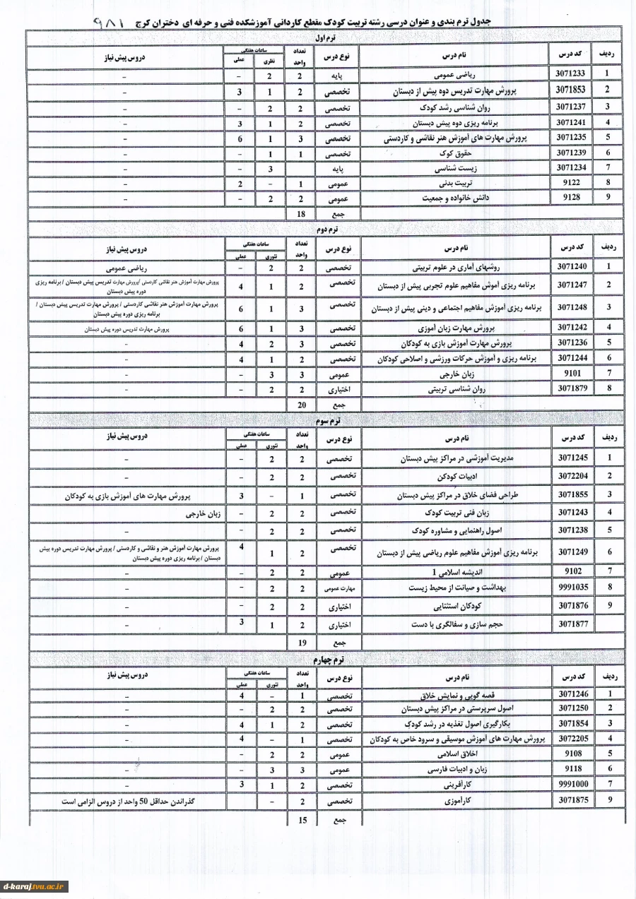 کاردانی تربیت کودک