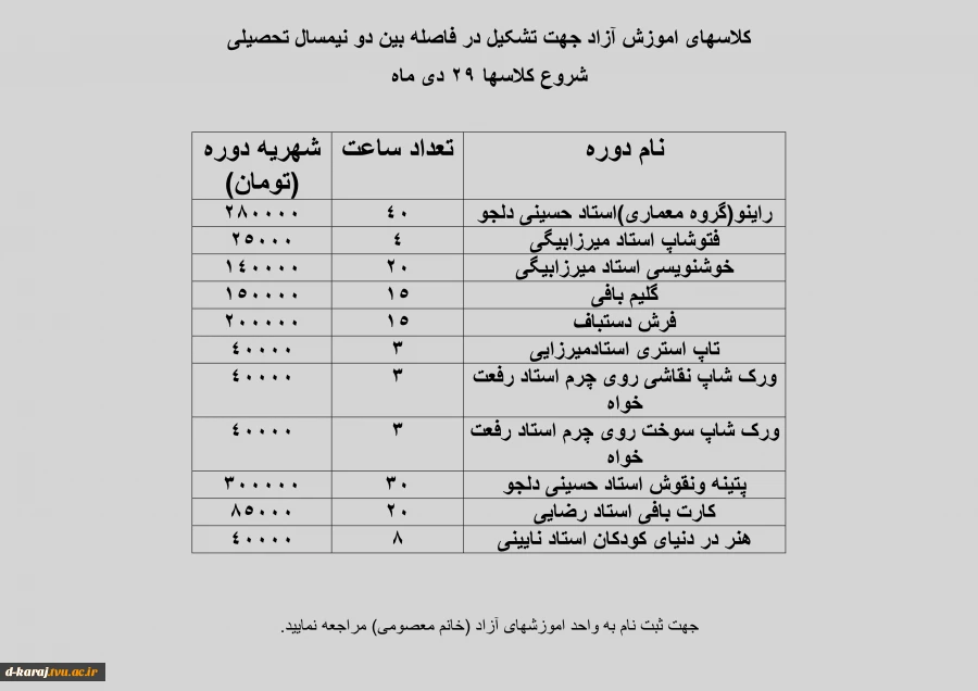 کلاسهای آموزش آزاد