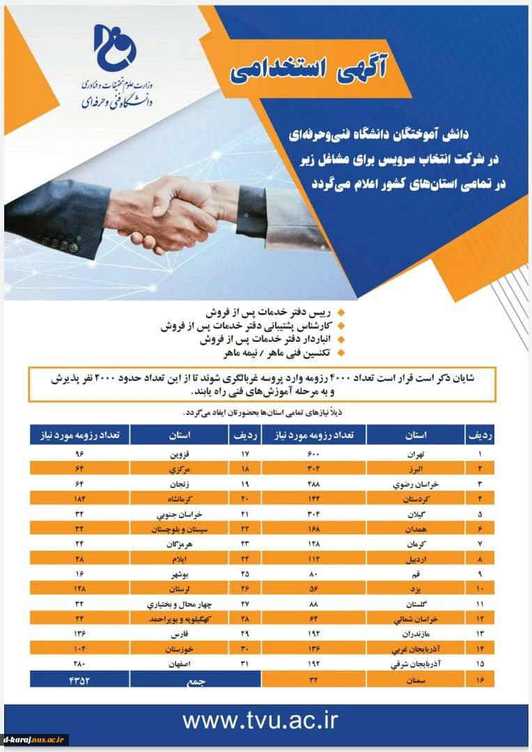 استخدام در شرکت انتخاب سرویس