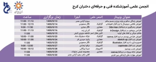 وبینار های انجمـــن علـــمی اموزشکده فنی و حرفه ای دختران کرج در هفته پژوهش