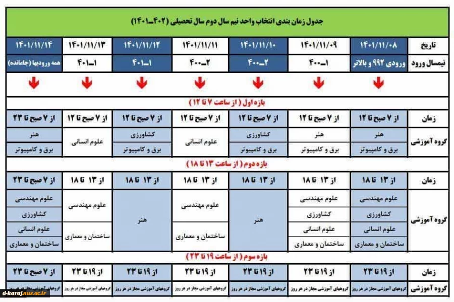 قابل توجه دانشجویان گرامی .نکات مهم در مورد انتخاب واحد نیمسال دوم 1401-1402 2