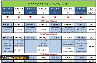 اطلاعیه مهم و فوری انتخاب واحد مهر ۱۴۰۲