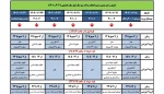 قابل توجه کلیه دانشجویان( اطلاعیه ترمیم انتخاب واحد ) 2