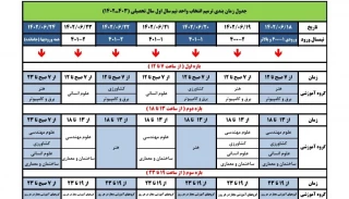 قابل توجه کلیه دانشجویان( اطلاعیه ترمیم انتخاب واحد )