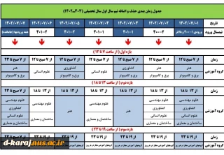 اطلاعیه حذف واضافه