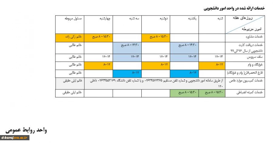 خدمات ارائه شده در واحد امور دانشجویی  2