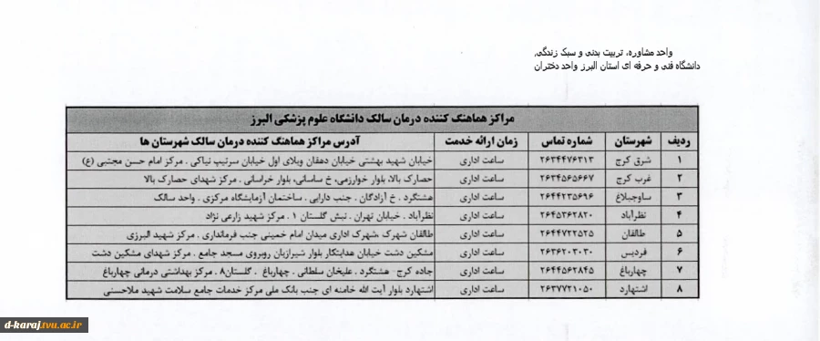 مشخصات واحدهای ارایه دهنده خدمات درمان پیشگیری از سالک و هاری 2