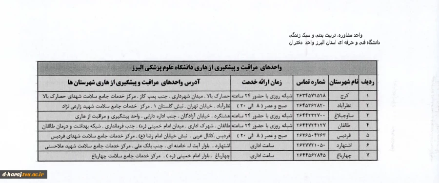 مشخصات واحدهای ارایه دهنده خدمات درمان پیشگیری از سالک و هاری 3