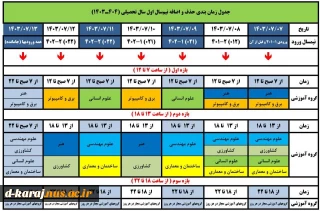 جدول زمانبندی حذف واضافه 1403-1402