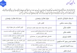 تقدیر از دانشجویان پژوهشگر