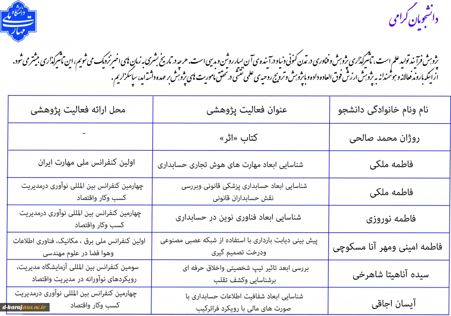 تقدیر از دانشجویان پژوهشگر