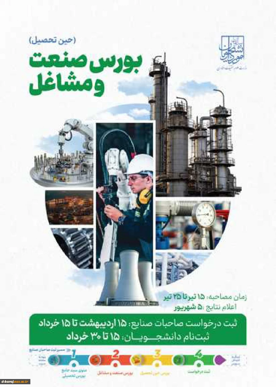 بورس حین تحصیل