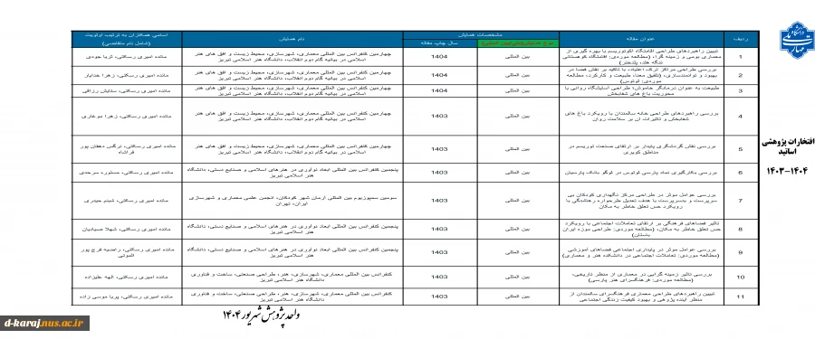 تالیفات