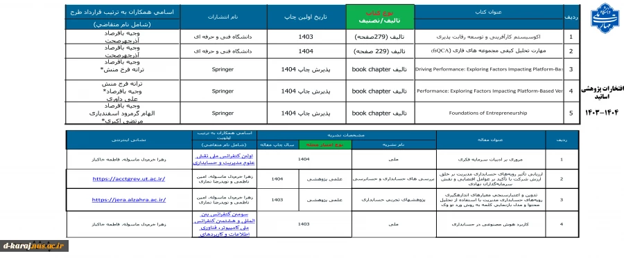 تالیفات